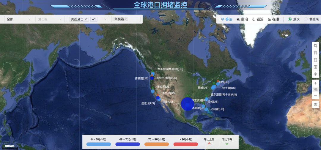 國際貨運資訊：美國集裝箱港口月進口量跌破200萬TEU大關！NFR預計2023年1-5月將持續同比下降(圖2)