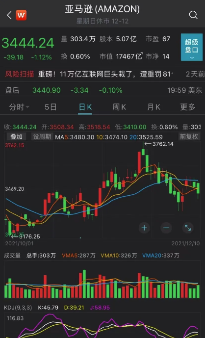 突發！亞馬遜倉庫大規模坍塌！80多人死亡，2500萬人受災！【國際貨運資訊】