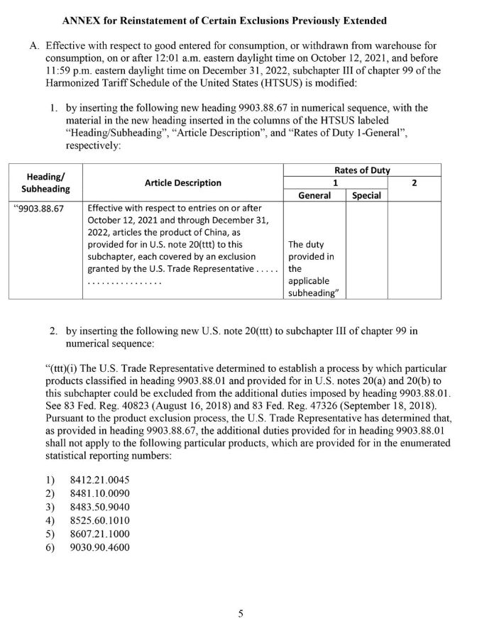 速查!美國突然宣布對352項中國產品恢復關稅豁免!——國際貨運資訊(圖2) 速查!美國突然宣布對352項中國產品恢復關稅豁免!——國際貨運資訊